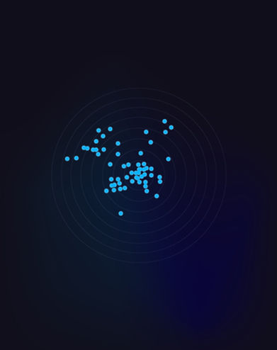 Visualización de puntos de datos