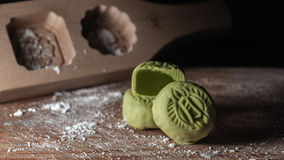 Fix your HR Projects