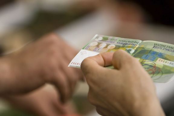 Rules to do Outward Remittance