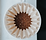Ground Coffee