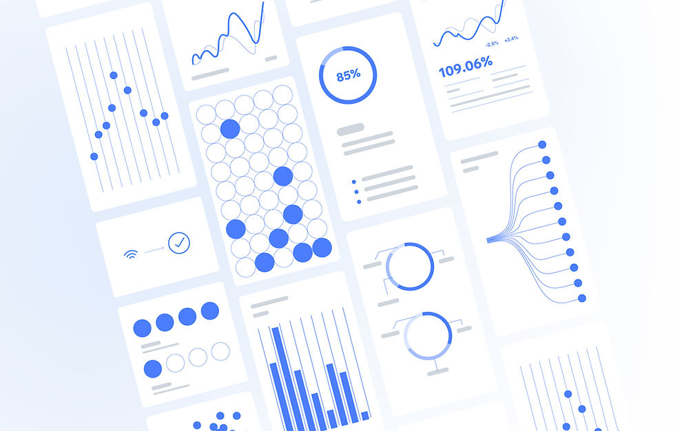 Gráficos de visualización de datos