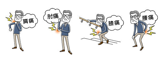 体の痛み