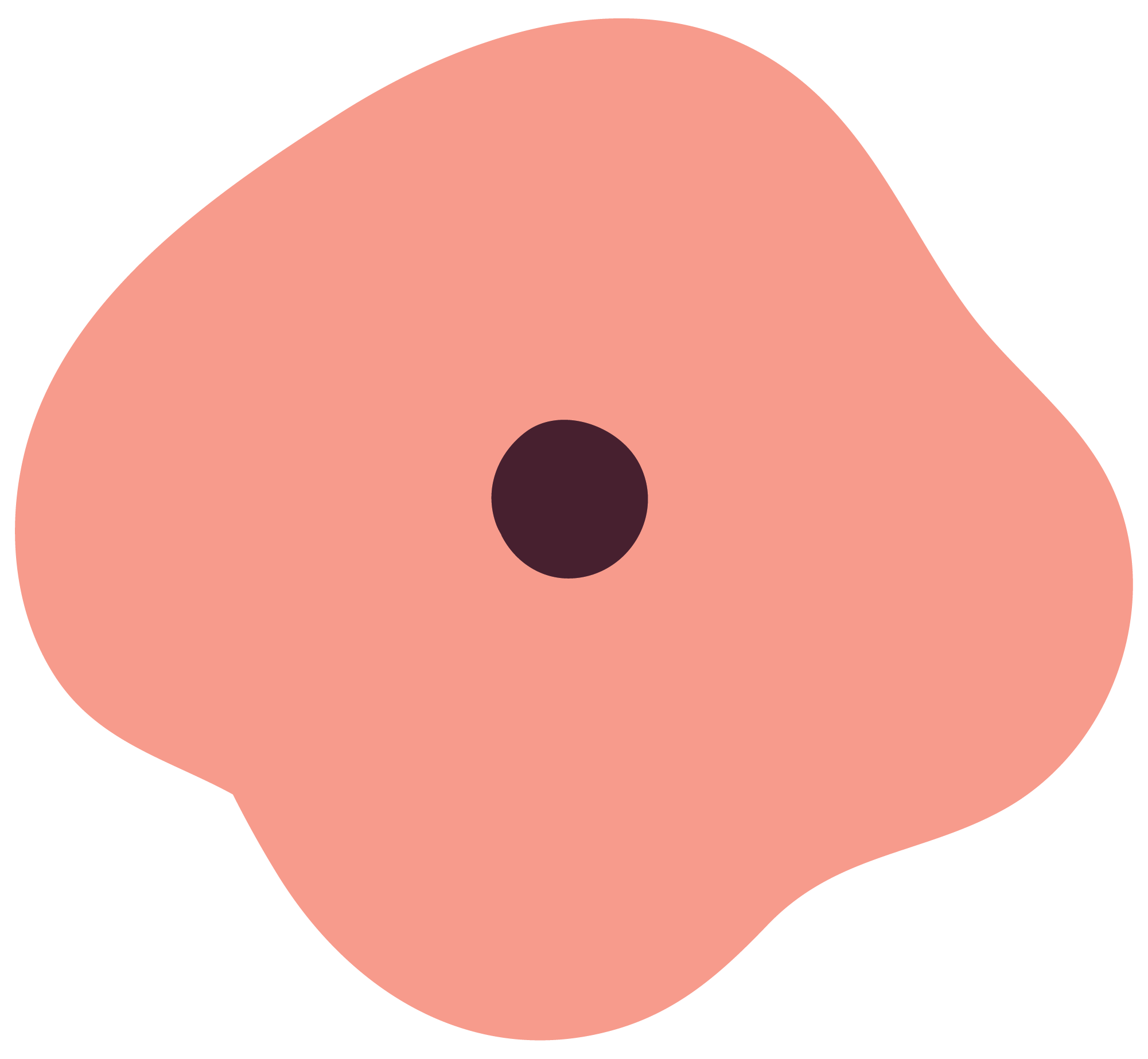Minimal Abstract Blob