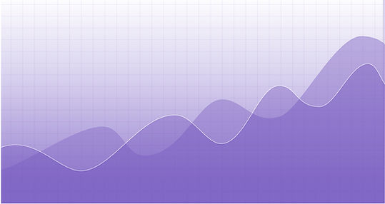 Purple Gradient Chart Background