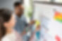 UX Design Team
