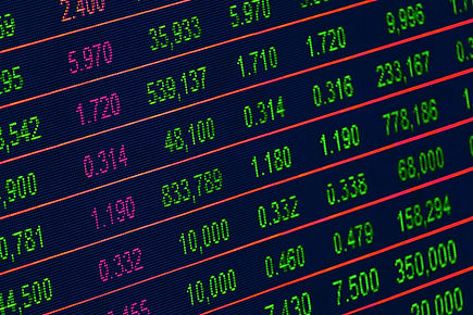 Stock Market Display