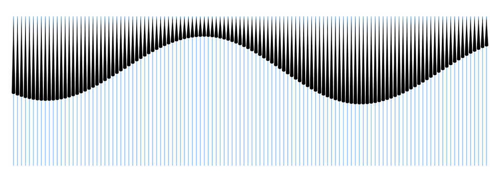 Blue Wave Element