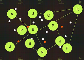 Network Diagram