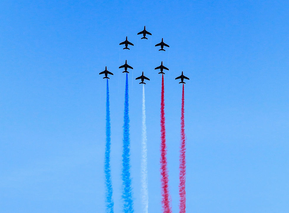 Air Display Formation