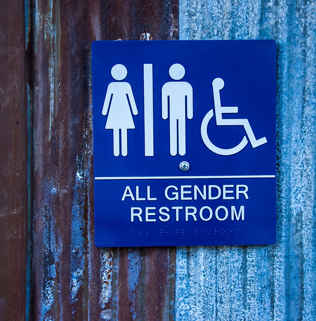 All-Gender Restroom Sign