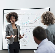 Sincronização Rápida