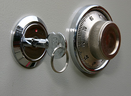 Combination Lock