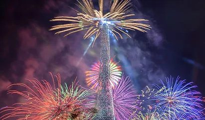 Gatlinburg Pigeon Forge New Year S Eve Fireworks Best Places To See Them