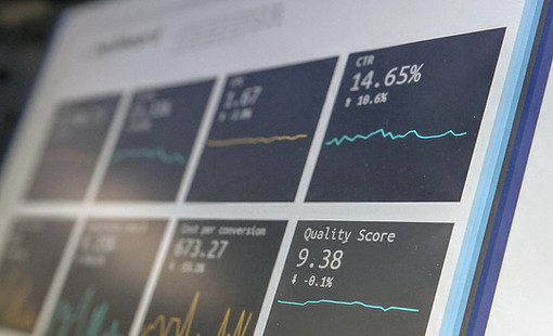 Financial Data