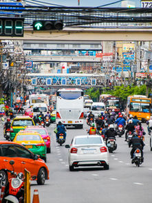 Exploring the Most Visited Cities in the World: Top Travel Destinations for 2025