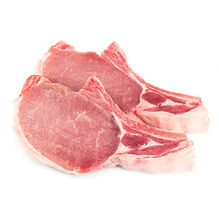 Raw Pork Chops