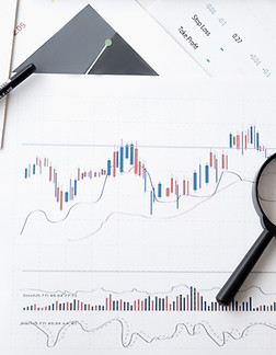 Financial Graphs