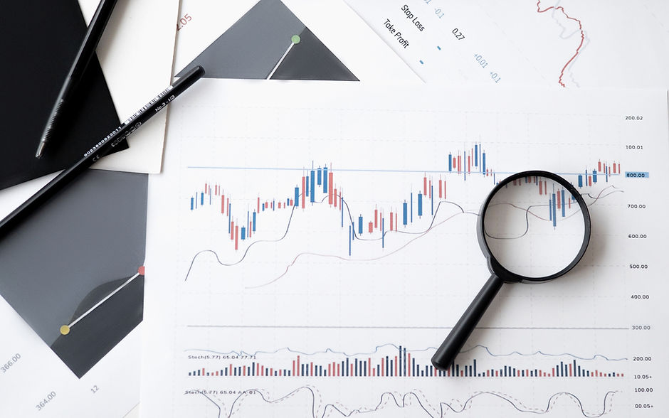 Financial Graphs