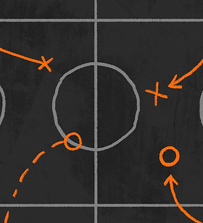 Plan de stratégie de jeu   