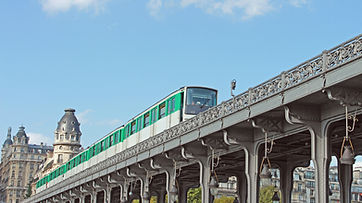 Train on a Bridge