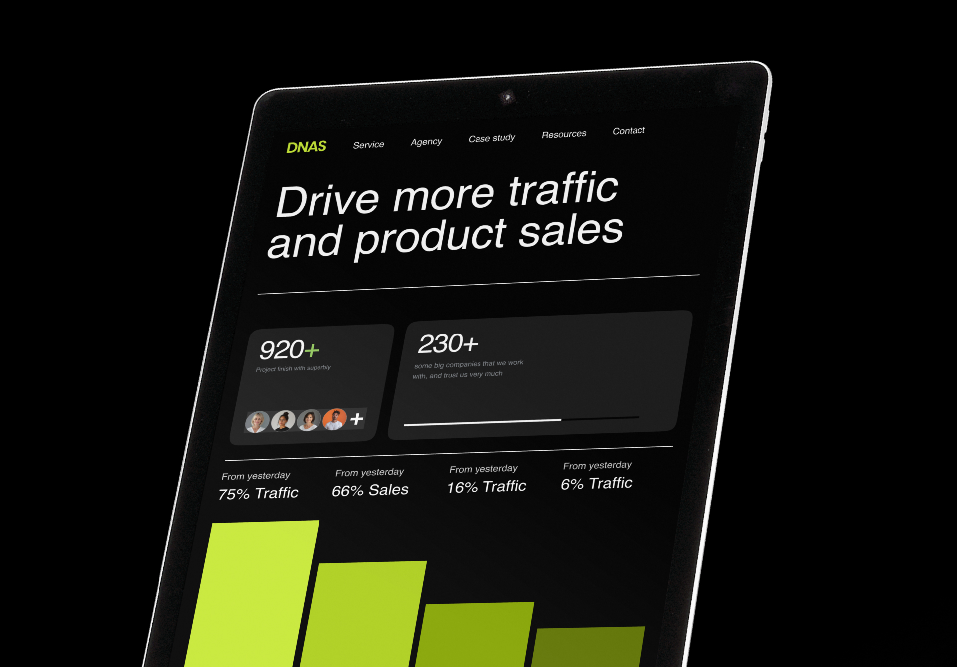 Marketing Dashboard Display