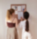 Team Reviewing Board