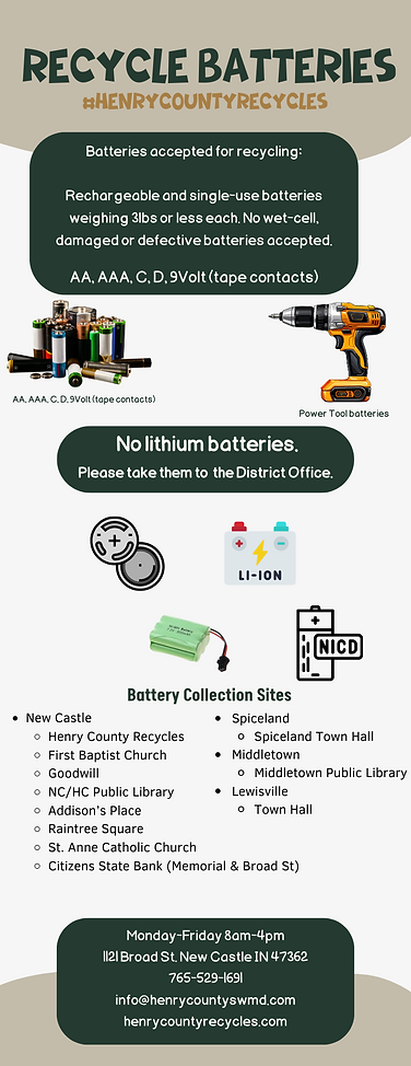 Battery Flyer Image