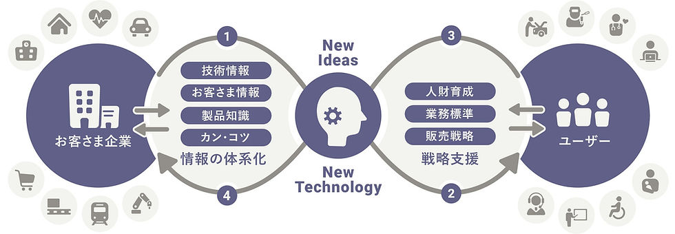 ∞LOOP_サステナビリティカラー吹き出しなし_LABOサイト用.jpg
