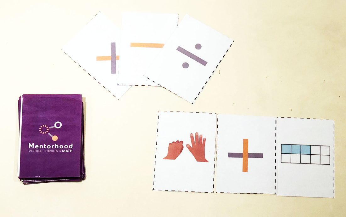 Mentorhood Math Cards