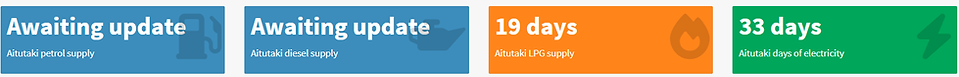 Aitutaki days.png