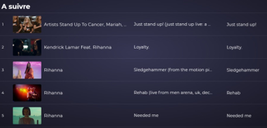 MP3 : des chansons et des clips a telecharger sur Playup