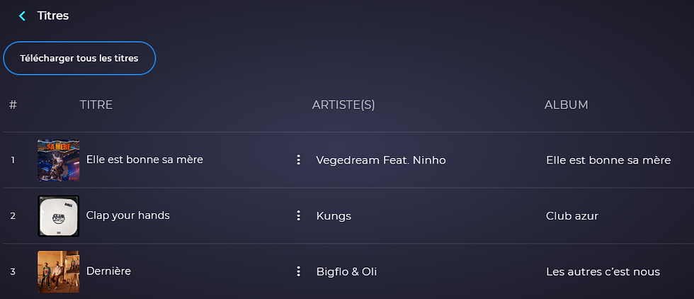 Les titres de Playup