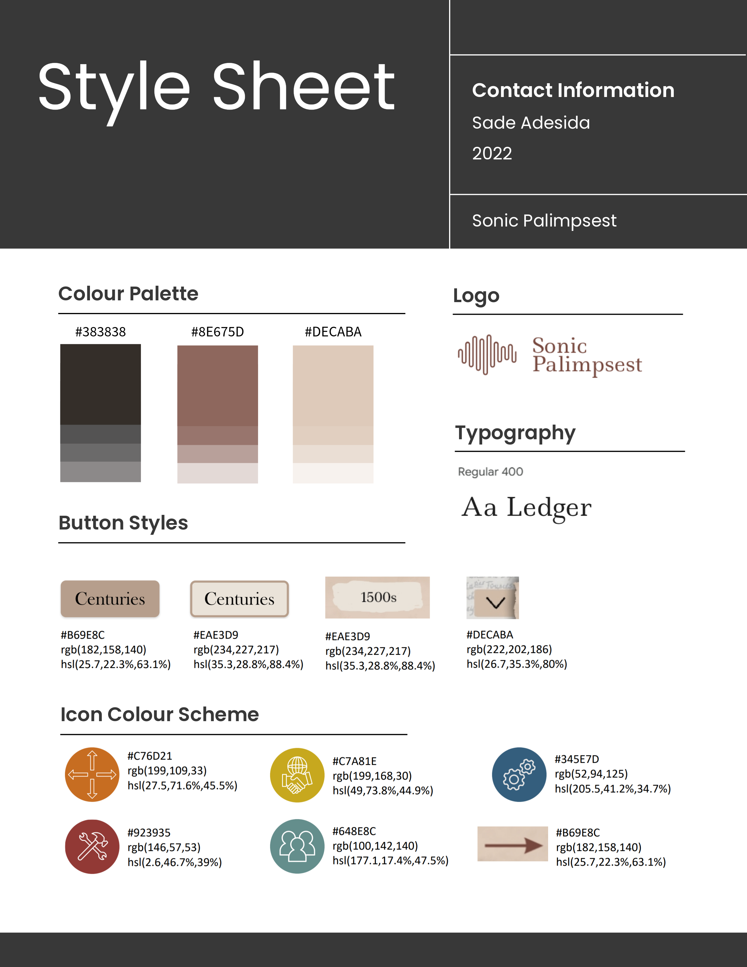 Sonic Palimpsest StyleSheet.png