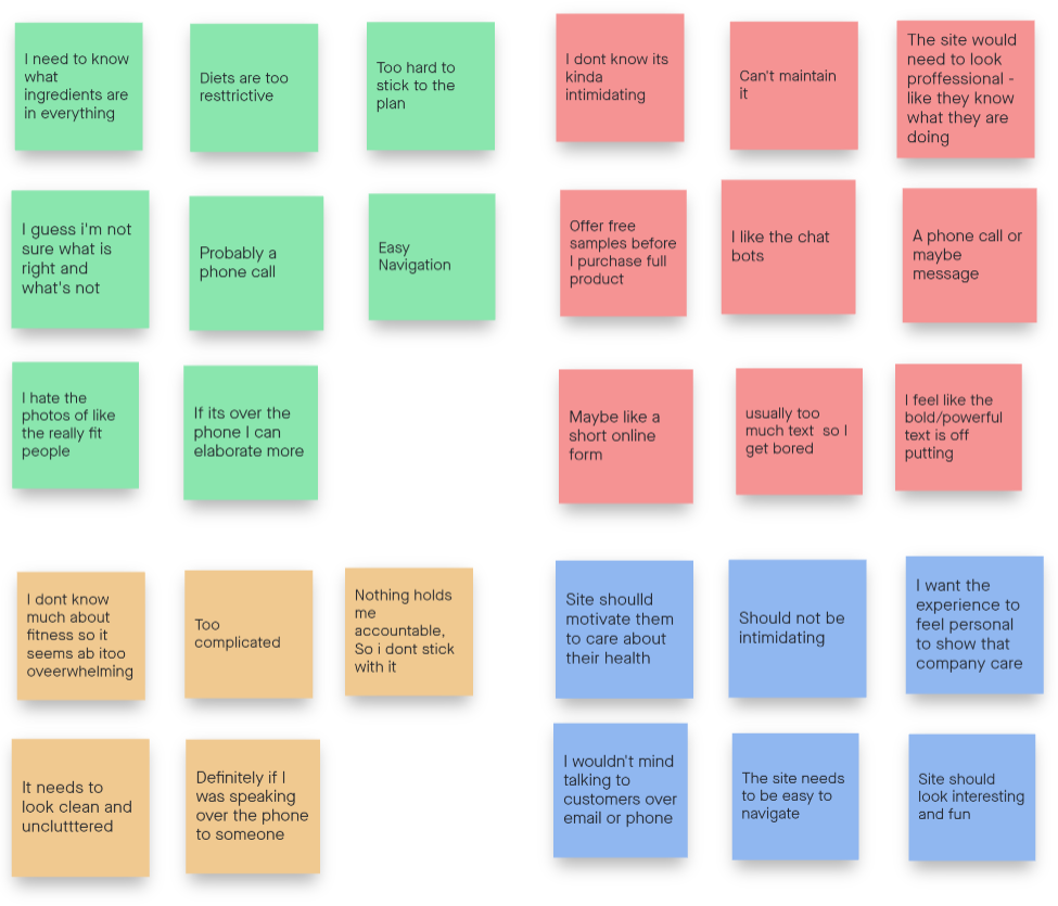 Affinity Map - UX UI Design 1.png