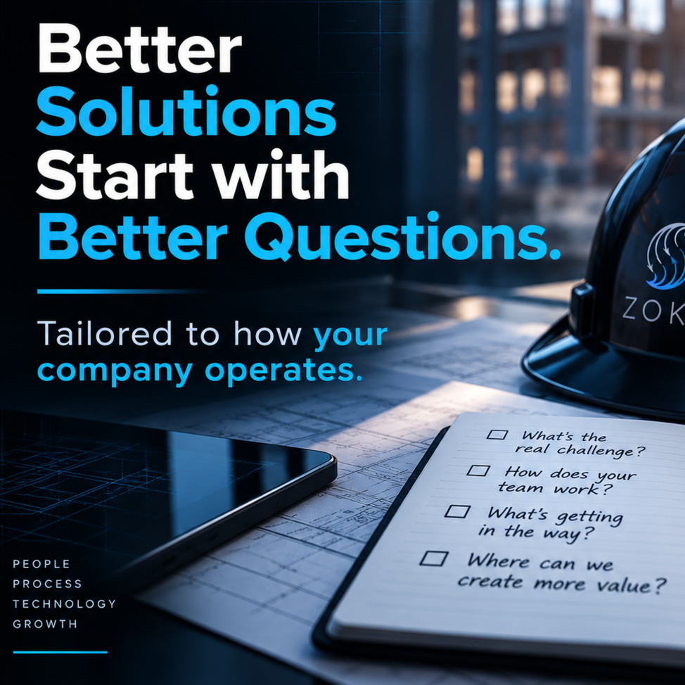 Better Solutions Start with Better Questions: Why Understanding the Problem Comes First