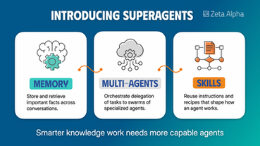 Zeta Alpha launches Superagents