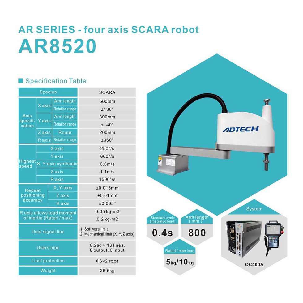 Scara Robot 4-Axis_AR8520