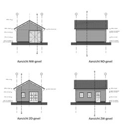 Elevations