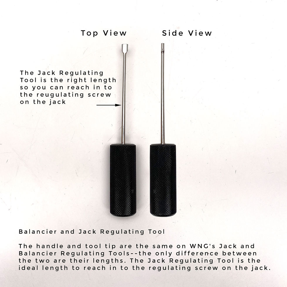 Miniature :  Kit d'outils de régulation