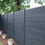 Thumbnail: Co-extrusion Fence Panel (Panel only) -Light Grey