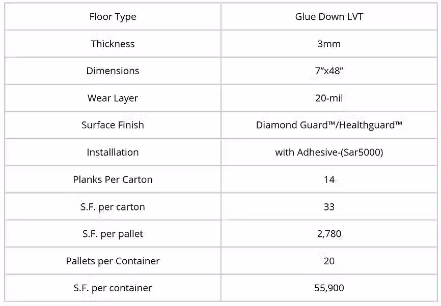 Luxe Pro Series Flex III.avif
