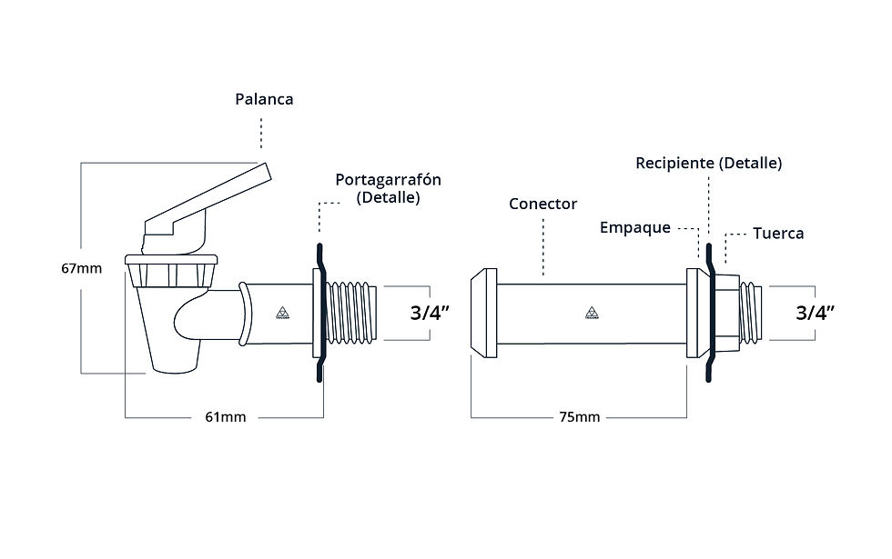 Miniatura: KIT-2 de 3/4"Ø