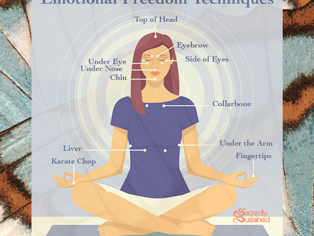 Embodied Self-Healing