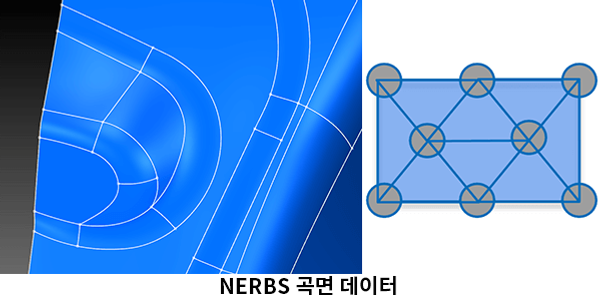 곡면데이터.PNG