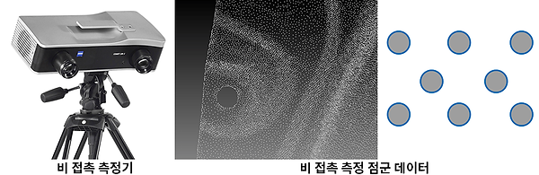 비접촉측정기.PNG