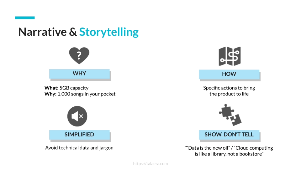 Talaera Storytelling