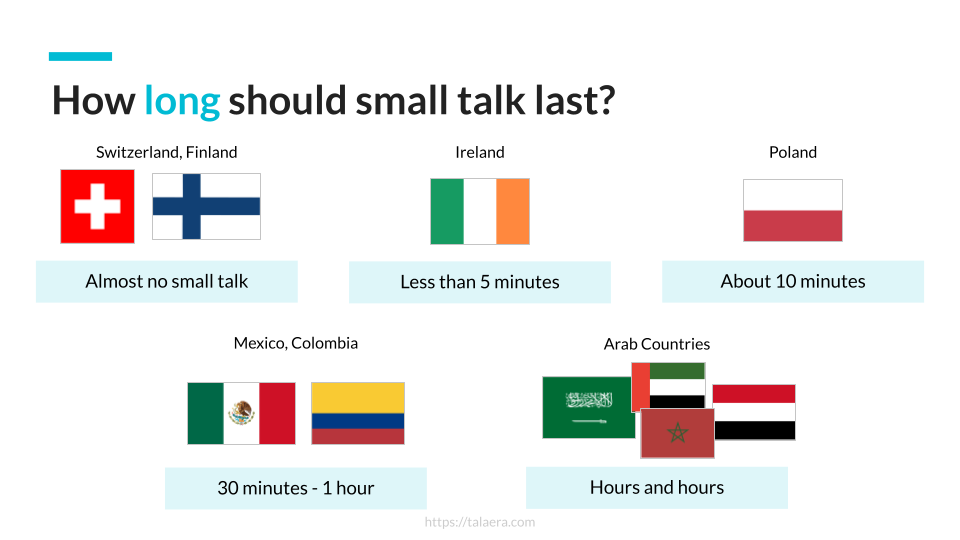 0033 Talaera Webinar - Small Talk (March 2022)