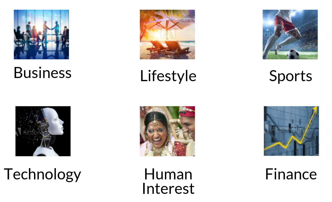 Bloomberg News Topics