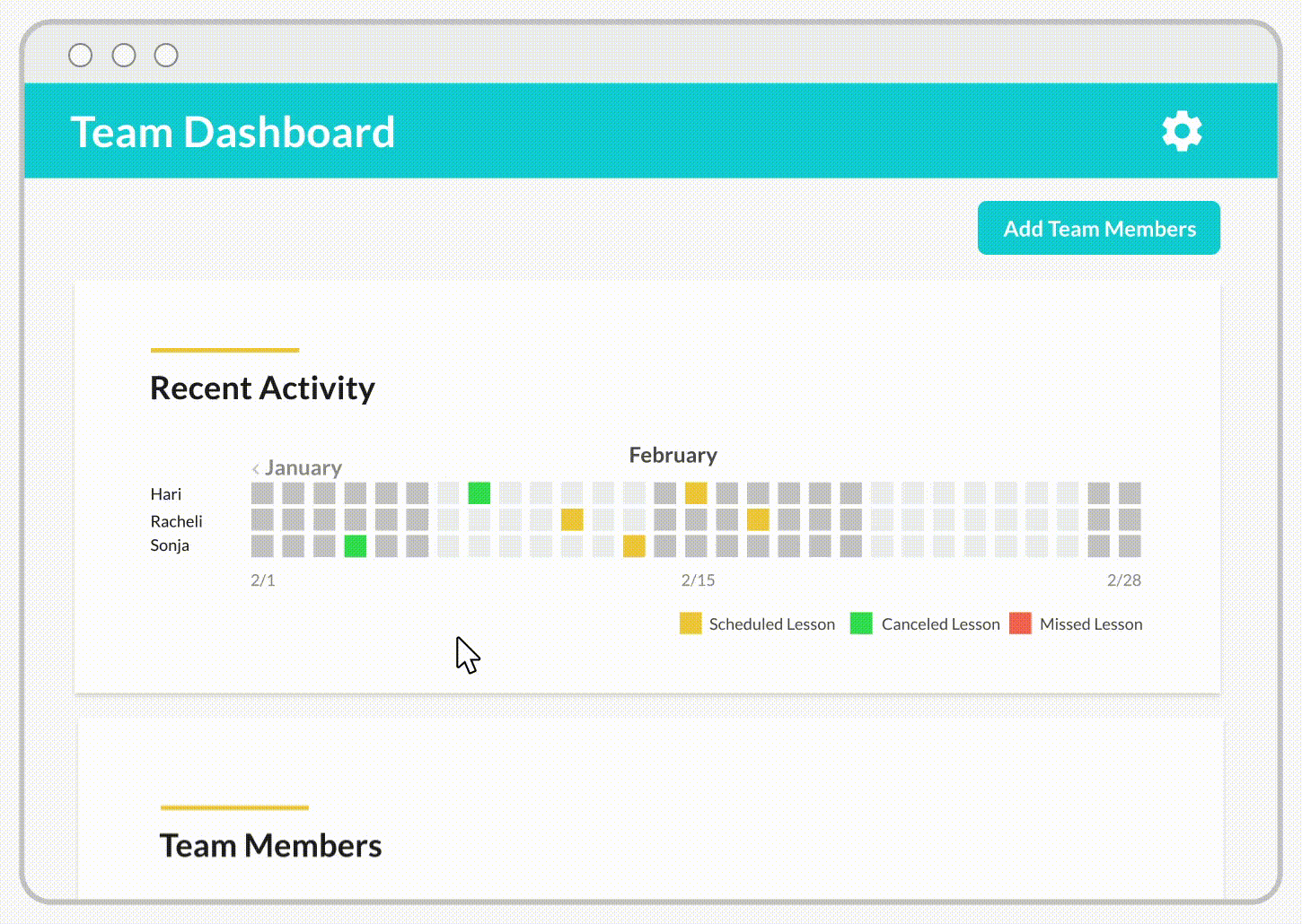 Talaera Platform - Team Dashboard