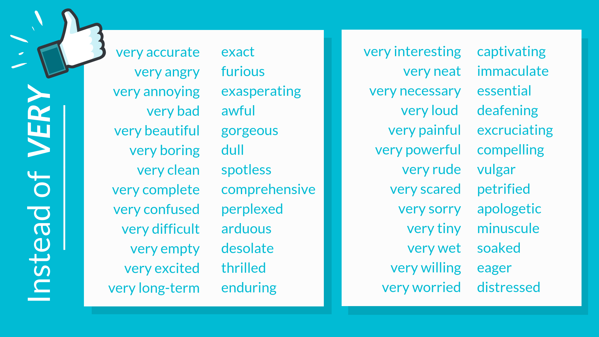 Instead of very - Vocabulary List Talaera